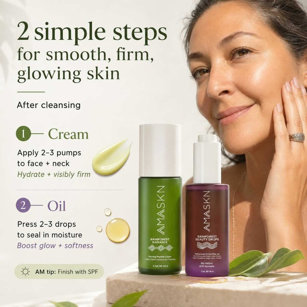Rainforest Firm & Glow Skincare Set-2